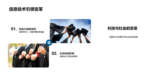 科技演进与社会变革