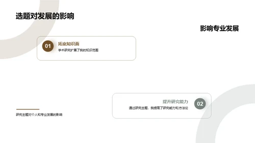 大学生涯的学术探索