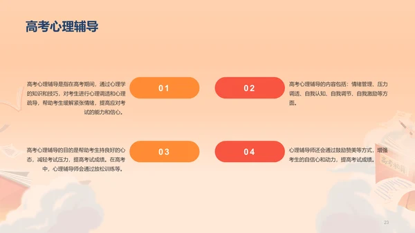 橙色插画高考必胜冲刺培训课件PPT