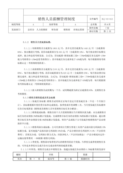 销售部薪酬与绩效管理制度.docx