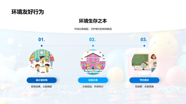 环境保护实践课PPT模板