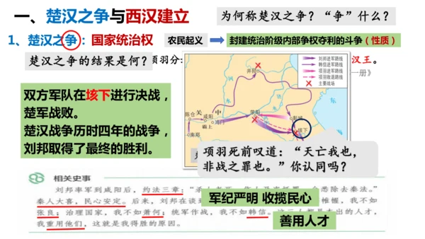 第11课 西汉建立和“文景之治” 课件 统编版（2024）七年级历史上册