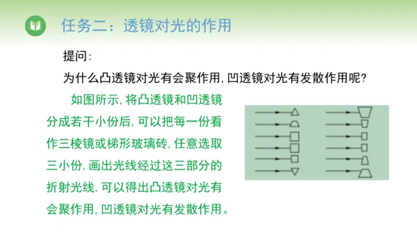 2024-2025学年人教版物理八年级上册 5.1透镜课件（36页ppt）