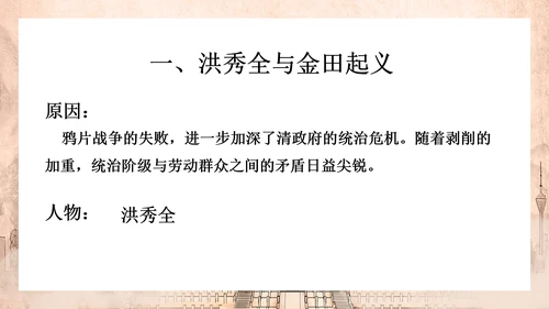 历史上的太平天国教学PPT课件模板