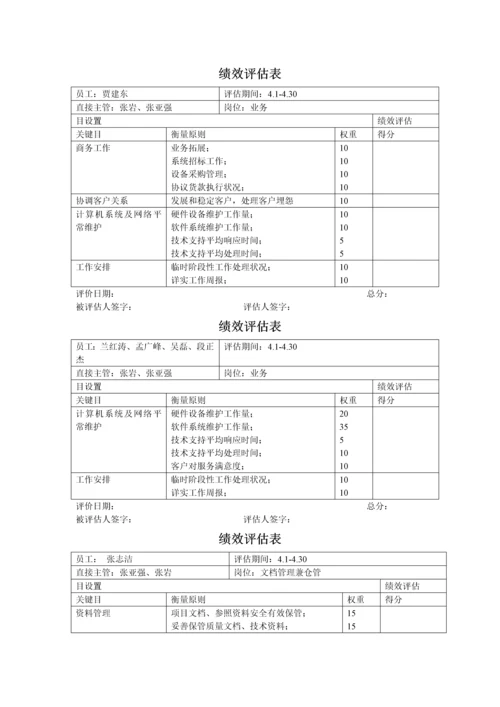 信息工程部绩效评估表个人.docx