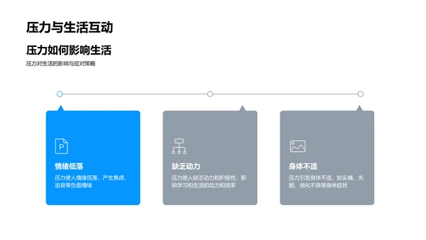 人际交往技巧讲解PPT模板