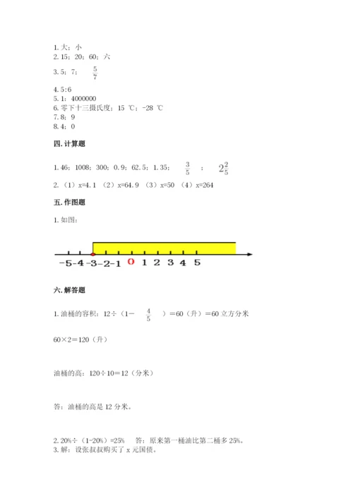 田阳县六年级下册数学期末测试卷及参考答案1套.docx