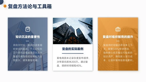灰橙色简约风项目总结内部复盘会PPT模板