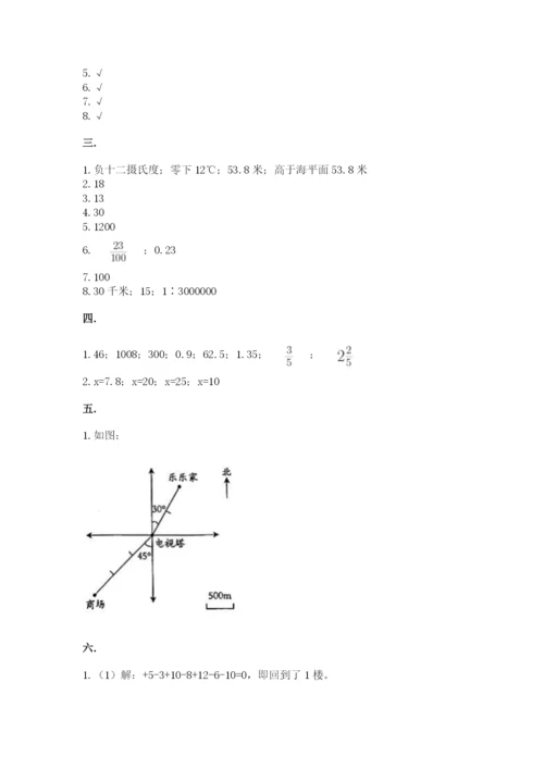 苏教版六年级数学小升初试卷（名校卷）.docx