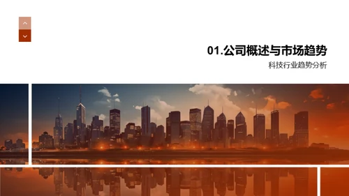 科创前景