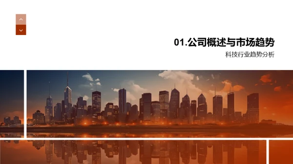 科创前景