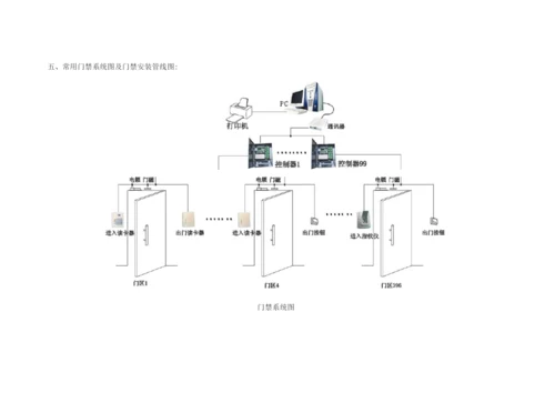 门禁系统施工方案(1).docx