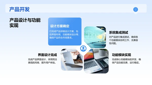 蓝色3D风项目阶段汇报PPT模板