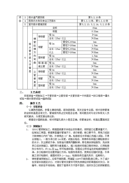 室内给水管道安装技术交底内容