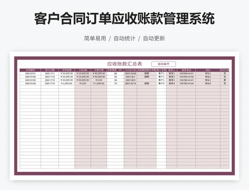 客户合同订单应收账款管理系统