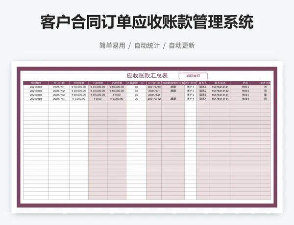 客户合同订单应收账款管理系统
