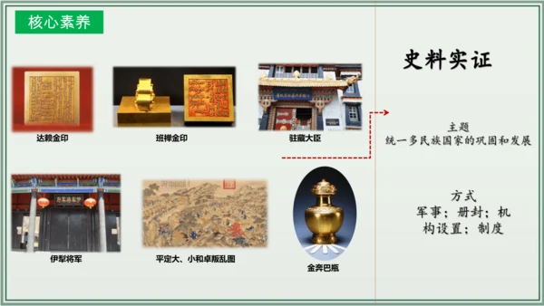 第三单元 明清时期：统一多民族国家的巩固与发展 单元复习课件