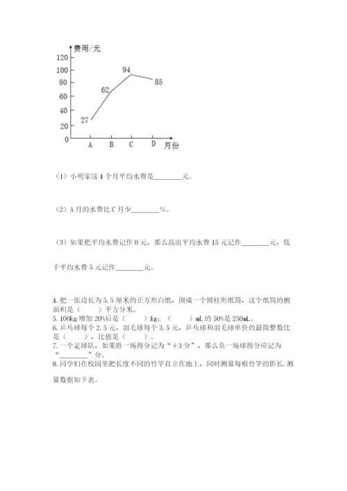 人教版六年级数学小升初试卷附答案【达标题】.docx