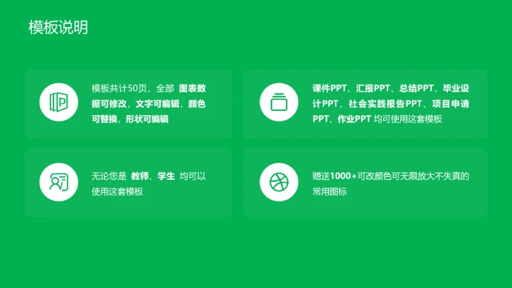 福建农林大学课题学术汇报毕业论文答辩通用PPT模板