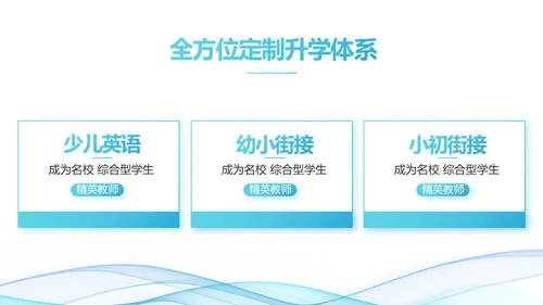蓝色大气课题结题报告工作总结PPT