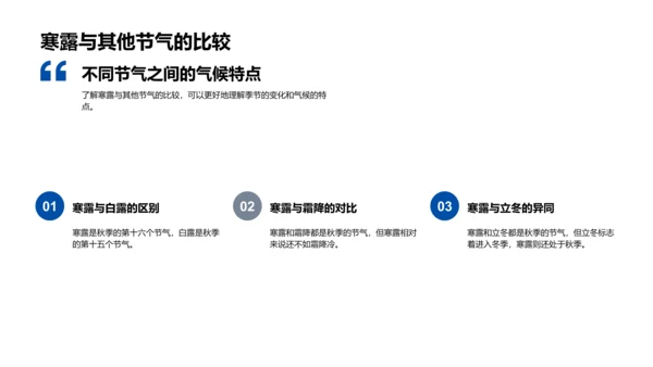 寒露气象解析PPT模板