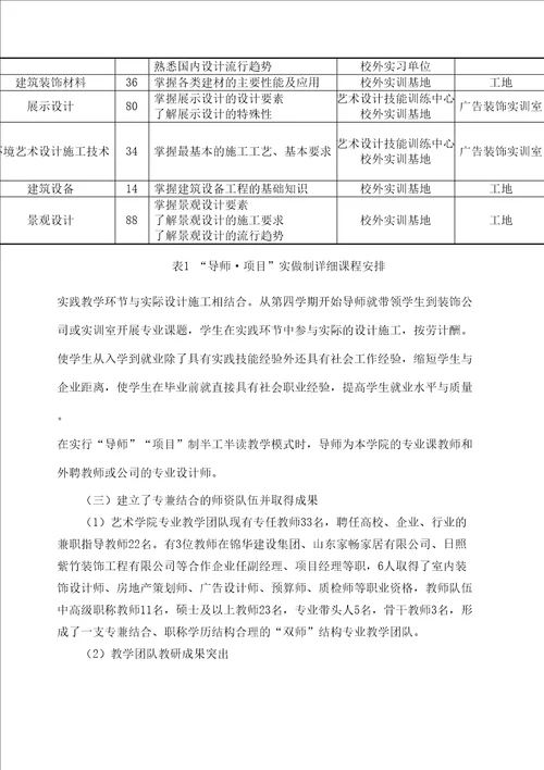 环境的艺术设计专业及专业群建设的