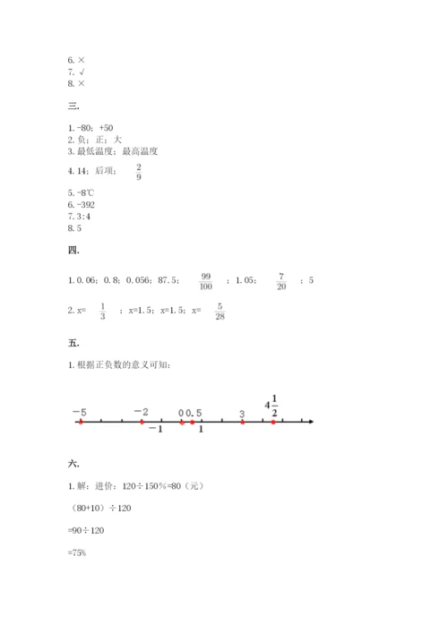 人教版数学小升初模拟试卷附参考答案（综合卷）.docx