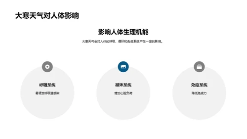 大寒节气与健康