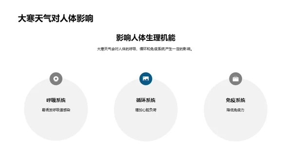 大寒节气与健康