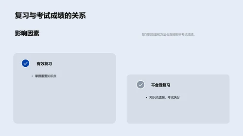 考试复习技巧PPT模板