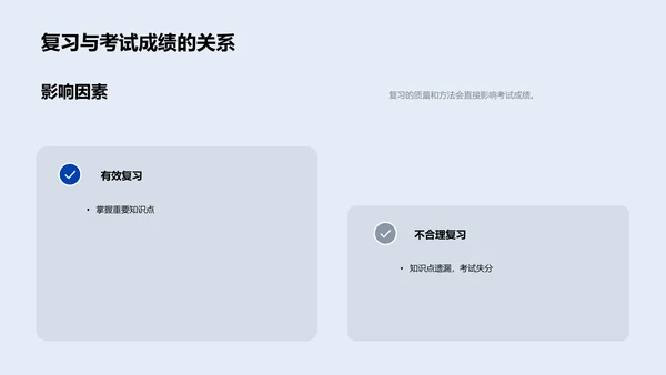 考试复习技巧PPT模板