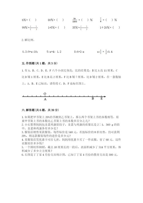 冀教版小学六年级下册数学期末检测试题附完整答案（易错题）.docx