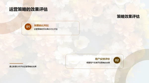 母亲节新媒体运营解读