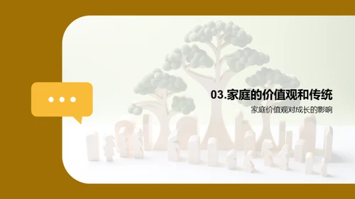 家庭纪念日述说历程