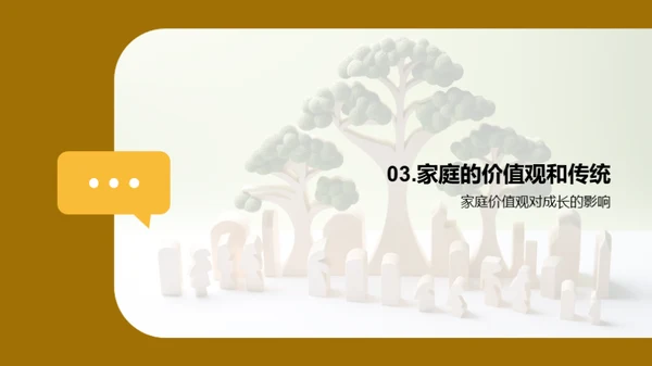 家庭纪念日述说历程