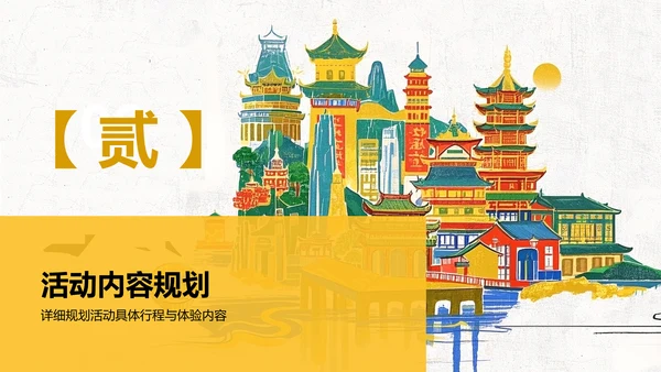 黄色复古风重庆热门景点深度游计划PPT模板