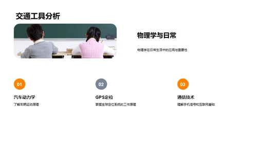 物理学的魅力探秘