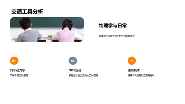 物理学的魅力探秘