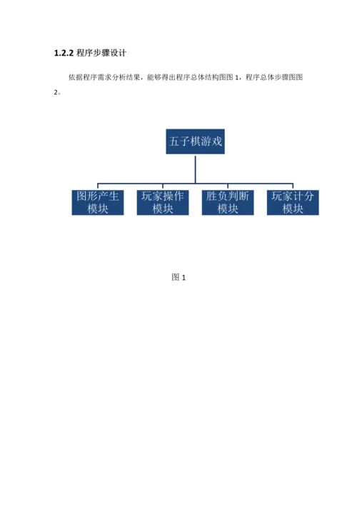 C语言图形五子棋专业课程设计方案报告.docx