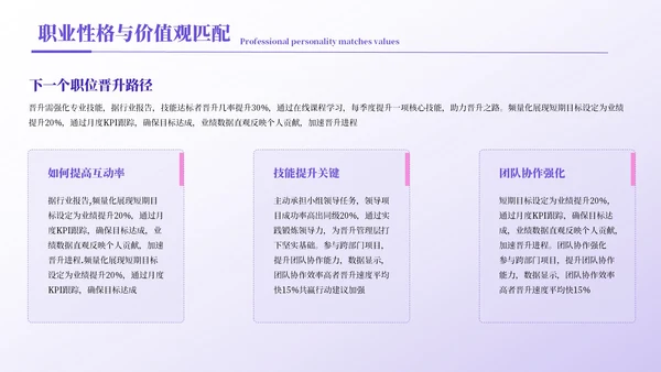 紫色简约风职业规划书PPT模板