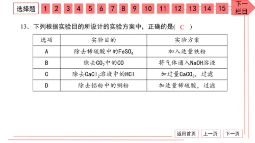 人教版化学九年级下册期中检测卷 习题课件（35张PPT）