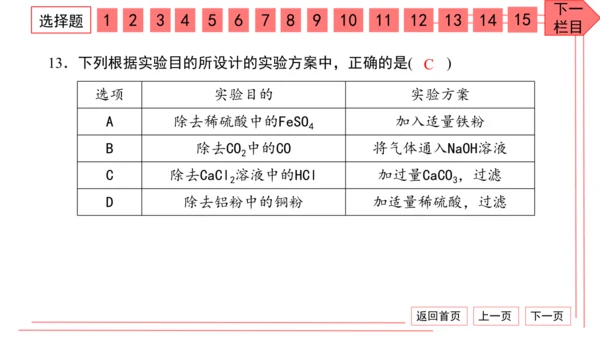 人教版化学九年级下册期中检测卷 习题课件（35张PPT）