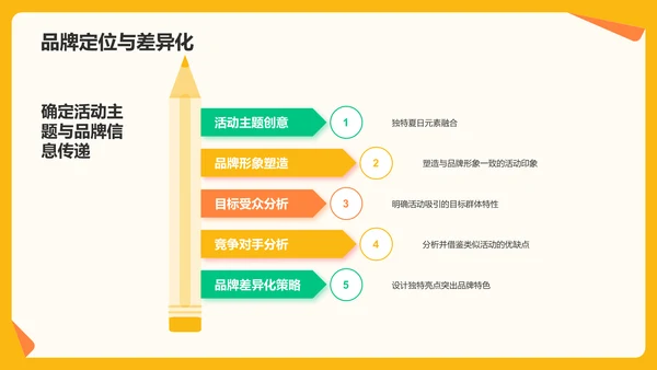 橙色插画风夏日出游活动策划PPT模板
