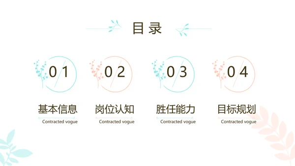 小清新学生简历面试自我介绍岗位竞聘演讲PPT
