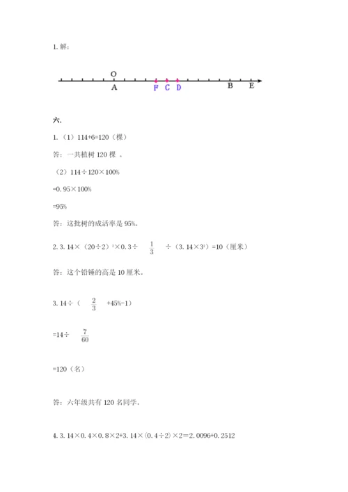 小学六年级数学毕业试题附答案【培优b卷】.docx