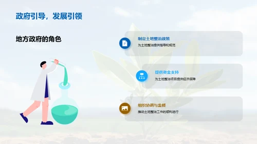 探索土地整治的未来