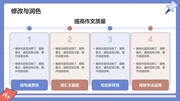 蓝色插画风高中英语作文结构与技巧指导PPT模板