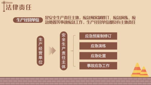 安全生产工程建设建筑施大基建通用PPT