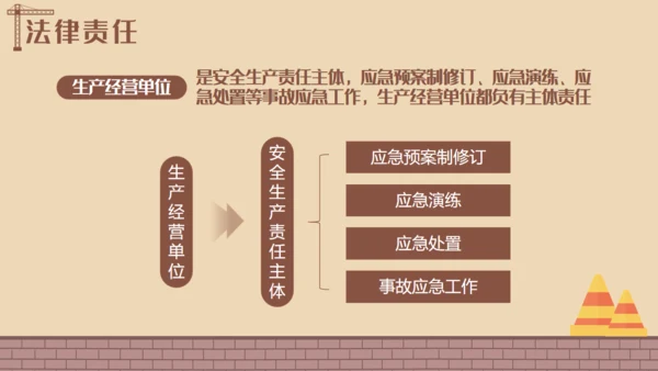 安全生产工程建设建筑施大基建通用PPT
