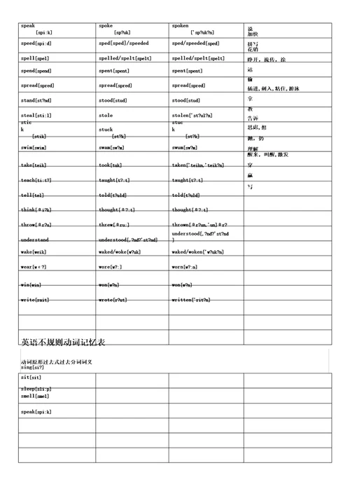 九年级不规则动词表带音标